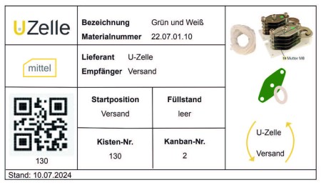 Karte mit mehreren Zellen, die folgende Aspekte beinhalten: Bezeichnung, Materialnummer, Lieferant, Empfänger, Startposition, Füllstand, Kisten-Nr., Kanban-Nr., QR-Code, Abbildung des Produktes.