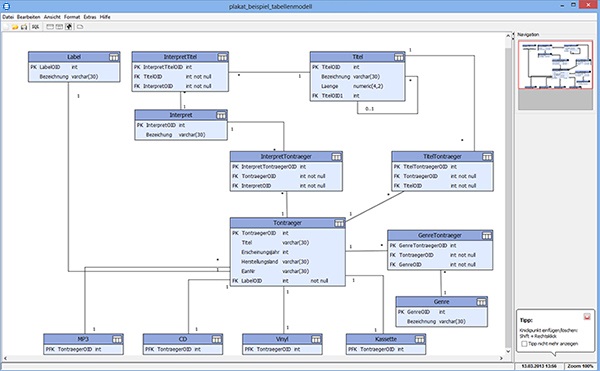 FingoDB Bild 2