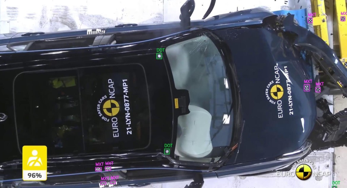 Markierte Objekte in einem Crashtest