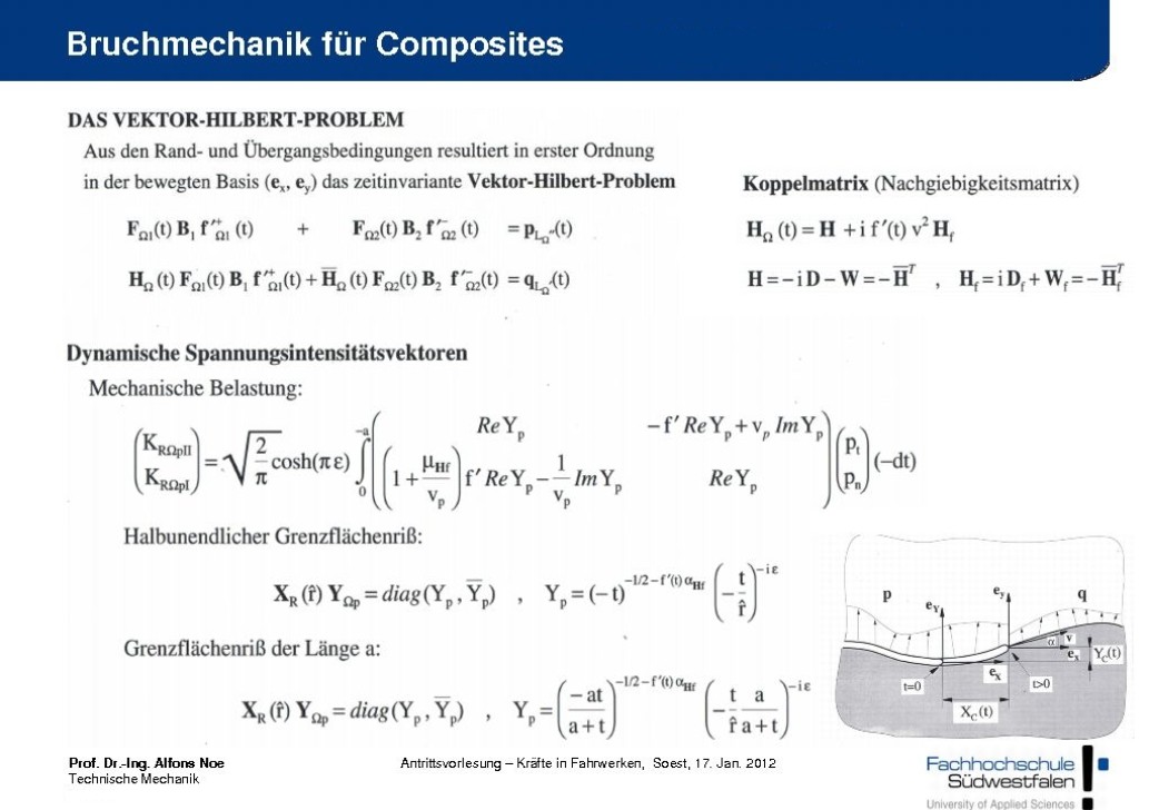 Grafik Bruchtechnik für Composites