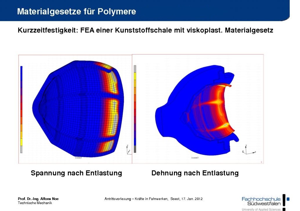 Grafik Materialgesetze für Polymere