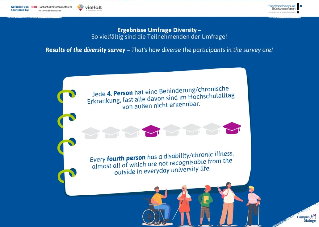 Umfrage-Ergebnisse der CampusDialoge. Weitere Infos in folgender PDF-Datei.