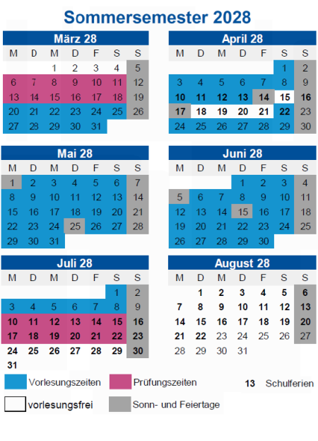 Kalender Sommersemester 2028