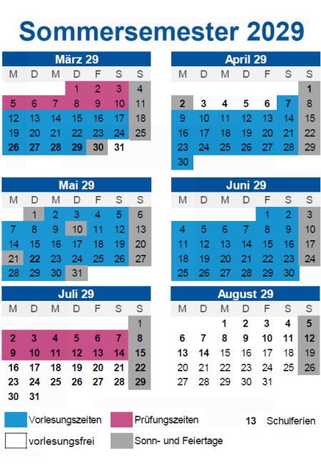 Kalender Sommersemester 2029