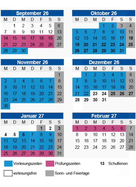 Kalender Wintersemester 2026/2027